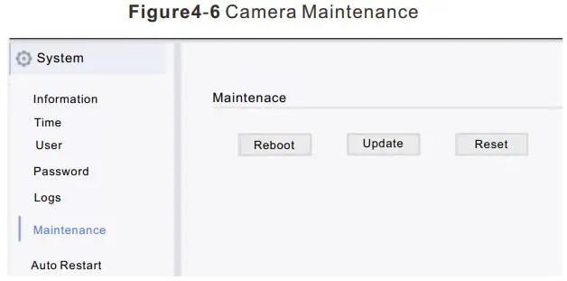 SUNELL SN-IPV8xxxEF Vandal Dome Network Camera - Lens adjustment 13