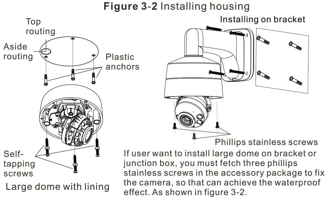 SUNELL SN-IPV8xxxEF Vandal Dome Network Camera - Lens adjustment 4