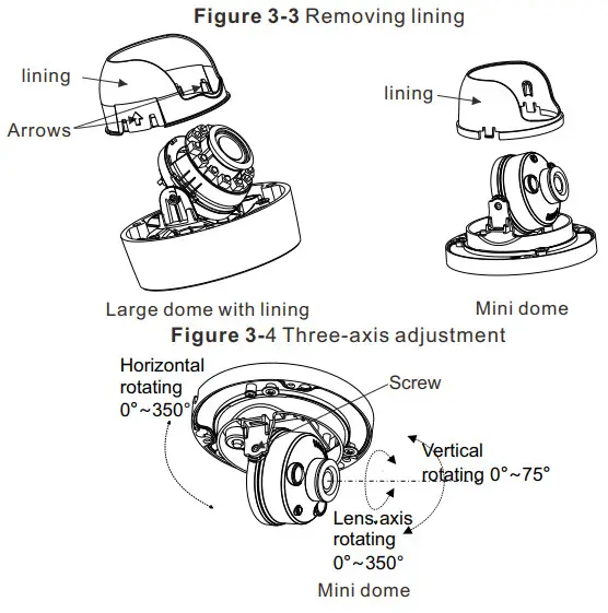 SUNELL SN-IPV8xxxEF Vandal Dome Network Camera - Lens adjustment 5
