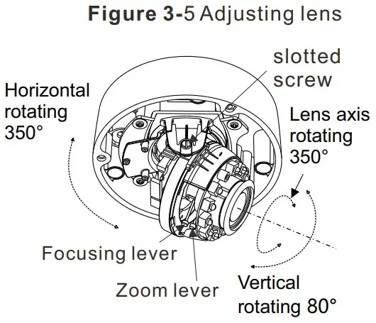 SUNELL SN-IPV8xxxEF Vandal Dome Network Camera - Lens adjustment 6