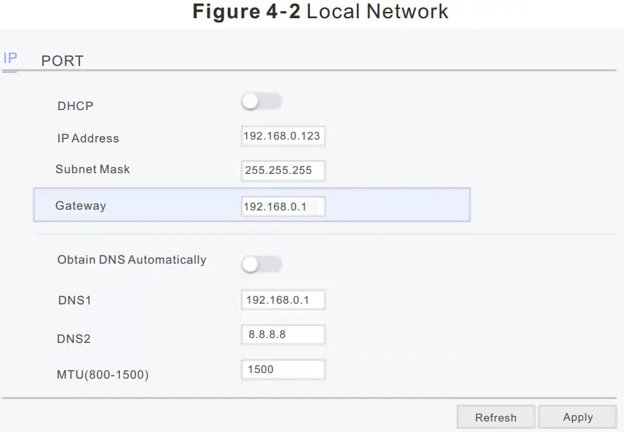 SUNELL SN-IPV8xxxEF Vandal Dome Network Camera - Lens adjustment 9