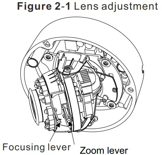 SUNELL SN-IPV8xxxEF Vandal Dome Network Camera - Lens adjustment