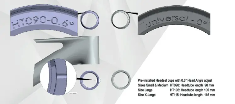 SCOTT SPARK MY22 Shock Mount Kit - headset