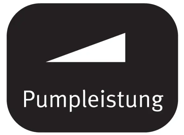 Selecting pump capacity