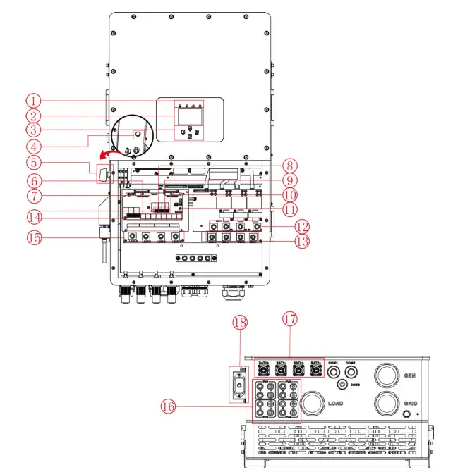 SUNSYNK SUN 25K SG01HP3 EU BM2 Three Phase Hybrid Inverter - Featured Image