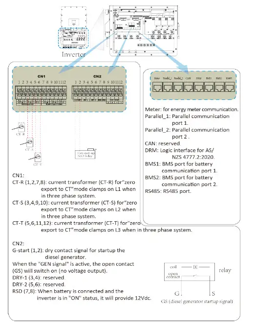 SUNSYNK SUN 25K SG01HP3 EU BM2 Three Phase Hybrid Inverter - fig 7