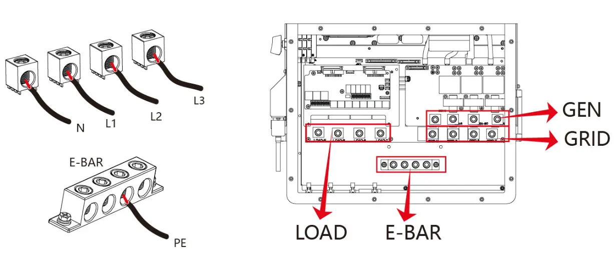 SUNSYNK SUN 25K SG01HP3 EU BM2 Three Phase Hybrid Inverter - fig 17