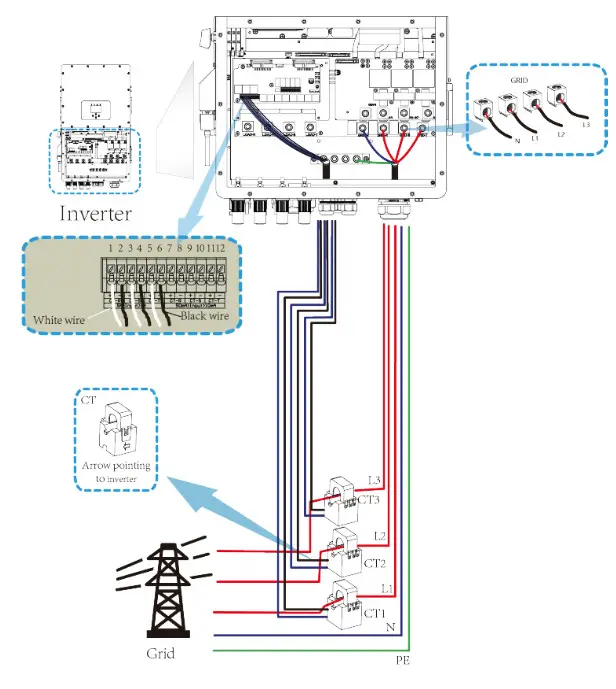 SUNSYNK SUN 25K SG01HP3 EU BM2 Three Phase Hybrid Inverter - fig 24