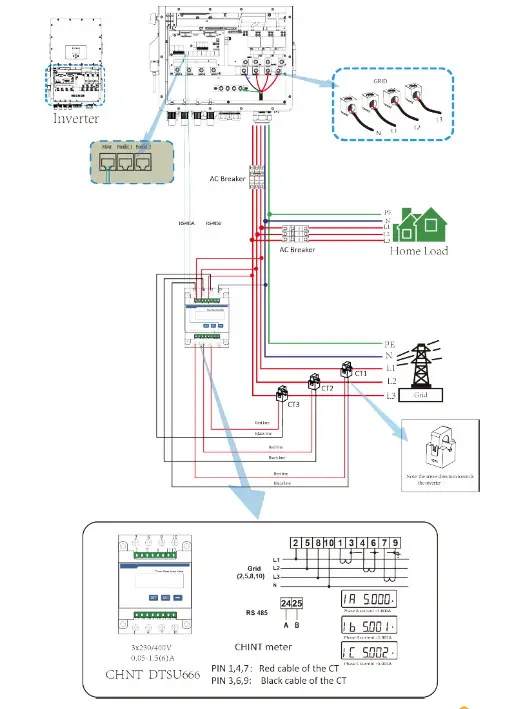 SUNSYNK SUN 25K SG01HP3 EU BM2 Three Phase Hybrid Inverter - fig 26