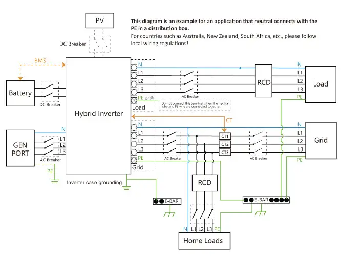 SUNSYNK SUN 25K SG01HP3 EU BM2 Three Phase Hybrid Inverter - fig 28