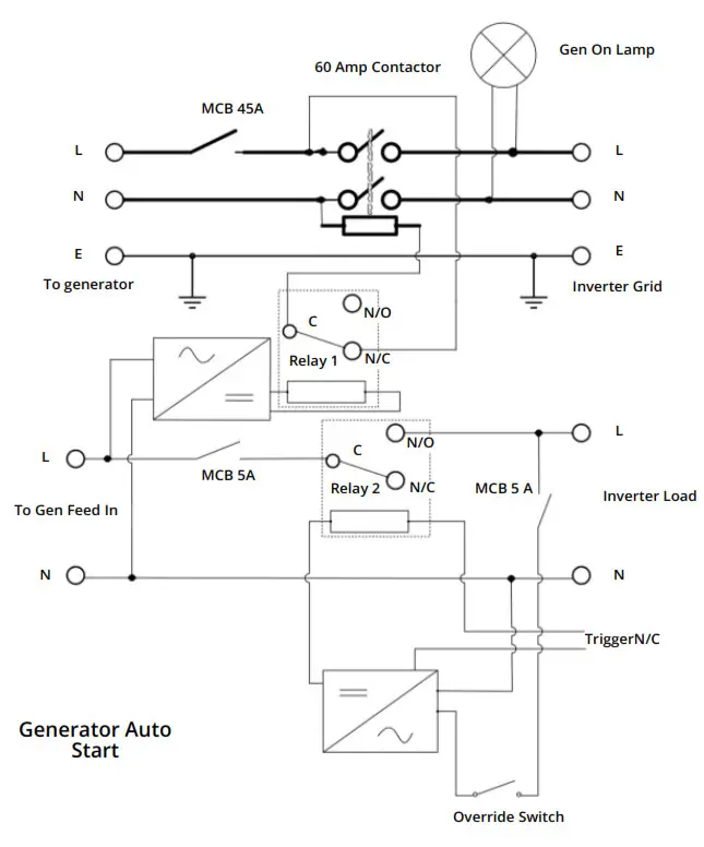 SUNSYNK SUN 25K SG01HP3 EU BM2 Three Phase Hybrid Inverter - fig 60