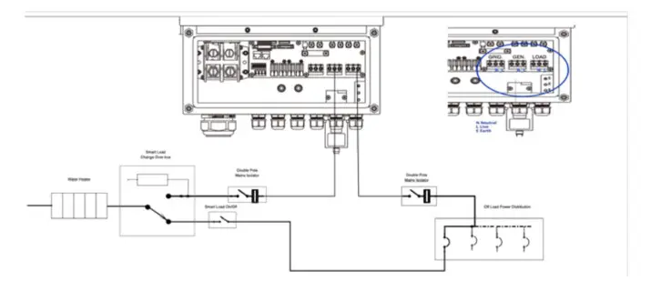 SUNSYNK SUN 25K SG01HP3 EU BM2 Three Phase Hybrid Inverter - fig 80