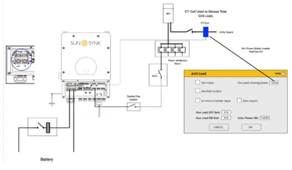 SUNSYNK SUN 25K SG01HP3 EU BM2 Three Phase Hybrid Inverter - fig 82