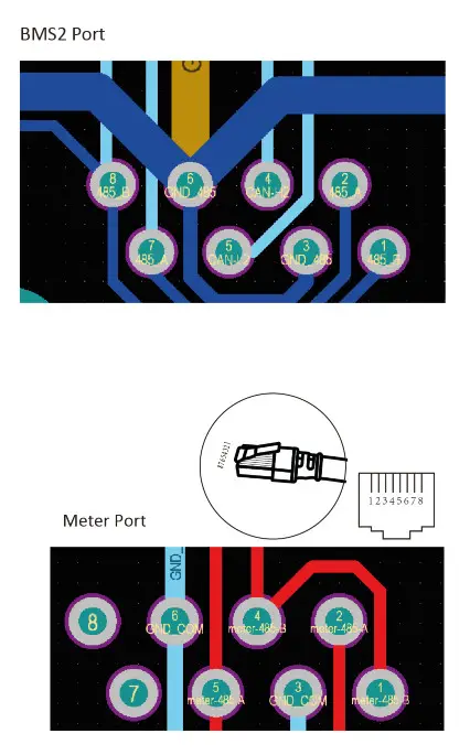 SUNSYNK SUN 25K SG01HP3 EU BM2 Three Phase Hybrid Inverter - fig 99