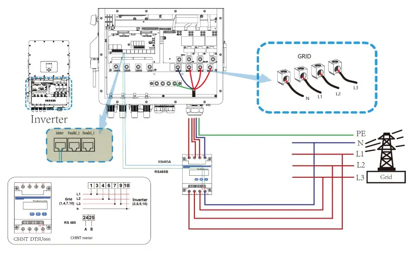 SUNSYNK SUN 25K SG01HP3 EU BM2 Three Phase Hybrid Inverter - fig25