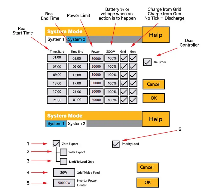 SUNSYNK SUN 25K SG01HP3 EU BM2 Three Phase Hybrid Inverter - fig67