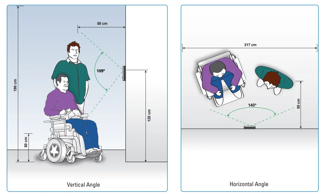 Zenitel TMIV-1+ Turbine Mini Video Intercom - Field of View