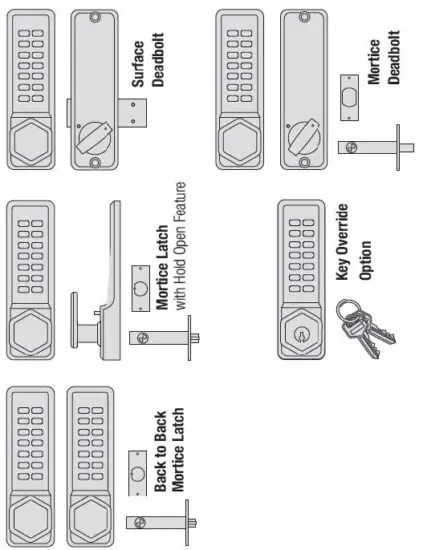 FIG 1 Control and Convenience.jpg
