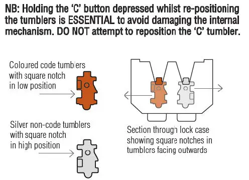 FIG 3 Code Change Instructions.jpg