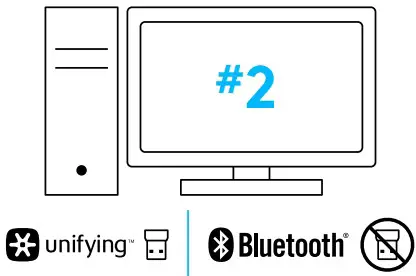 logitech M585 Multi Device Wireless Mouse - fig 20
