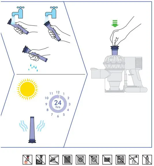 Dyson V6 Fluffy Cordless Stick Vacuum Cleaner-fig14