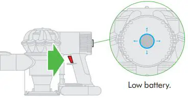 Dyson V6 Fluffy Cordless Stick Vacuum Cleaner-fig4