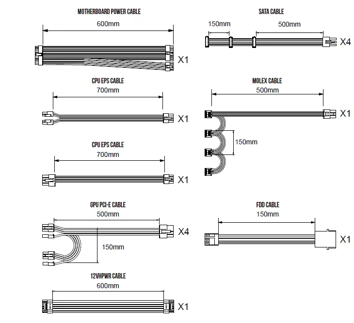 HELIOS-P2-1300G-Gold-Fully-Modular-Power-Supply-fig-2