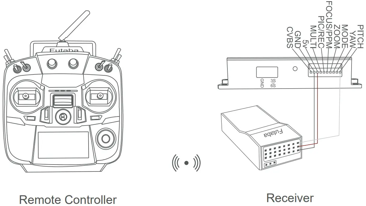 Viewpro A30TR AI 30x EO IR Dual-Sensor Laser Rangefinder Object Tracking Gimbal Camera - Connection Diagram 2