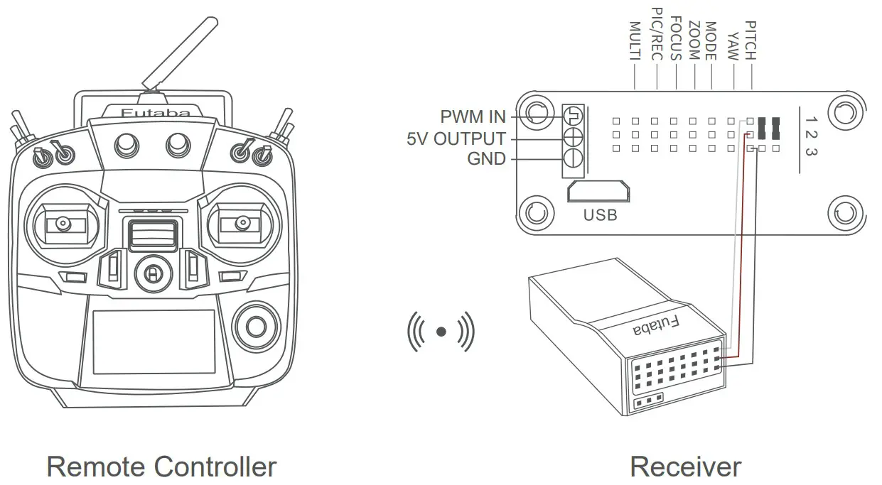 Viewpro A30TR AI 30x EO IR Dual-Sensor Laser Rangefinder Object Tracking Gimbal Camera - Connection Diagram