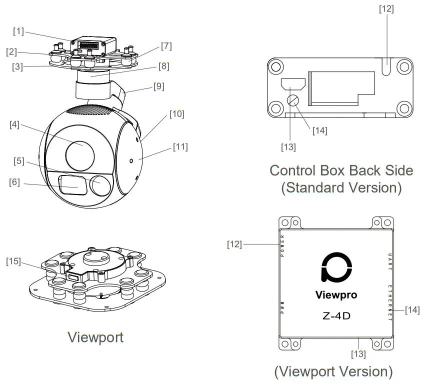 Viewpro A30TR AI 30x EO IR Dual-Sensor Laser Rangefinder Object Tracking Gimbal Camera - fig 12