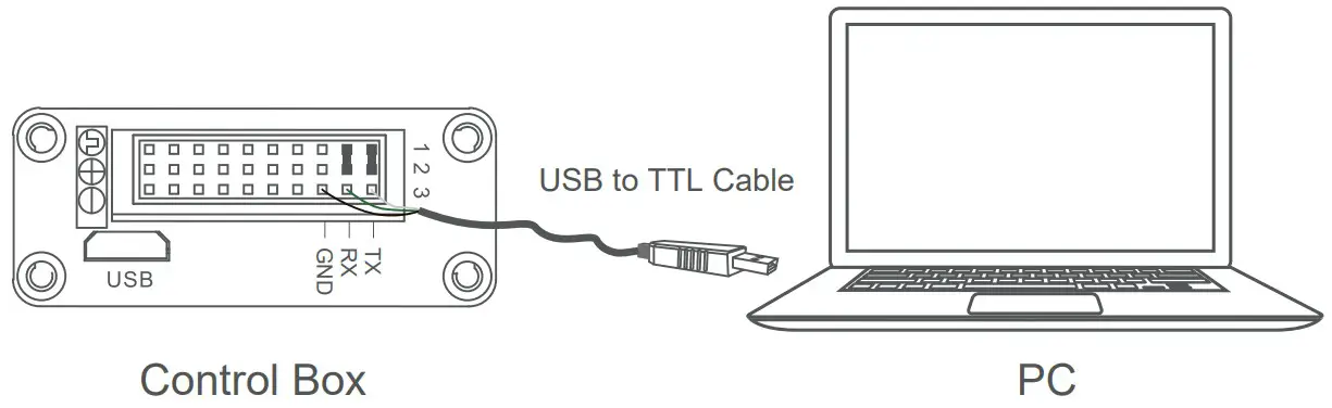Viewpro A30TR AI 30x EO IR Dual-Sensor Laser Rangefinder Object Tracking Gimbal Camera - fig 29