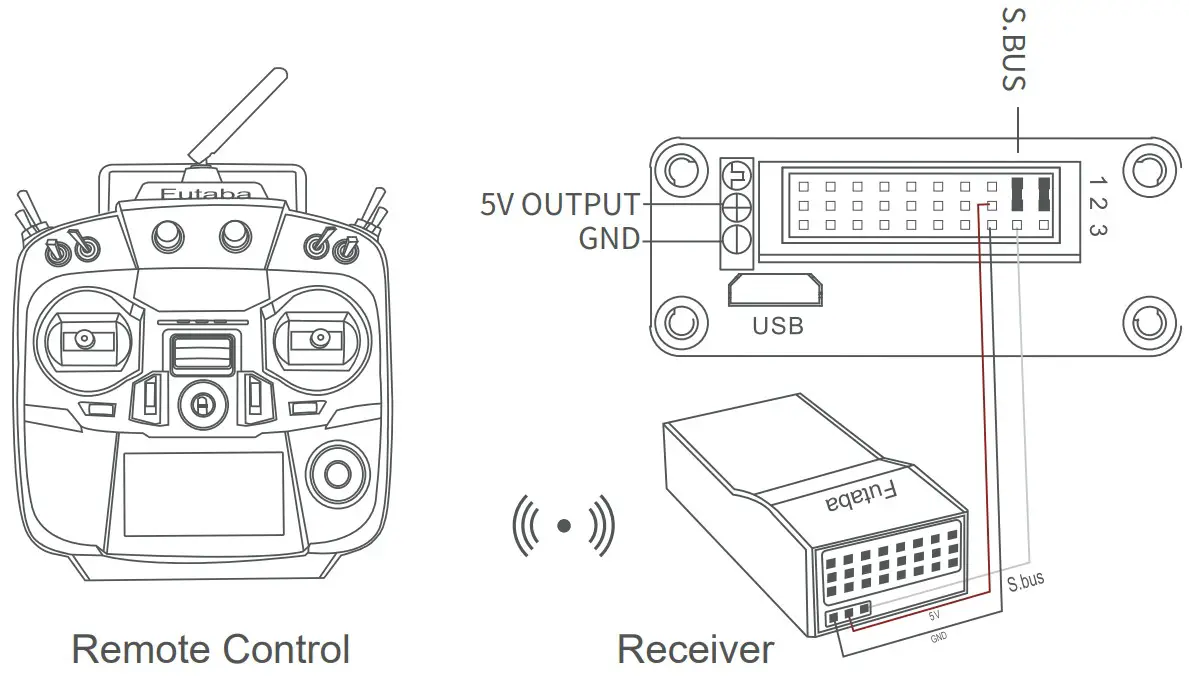 Viewpro A30TR AI 30x EO IR Dual-Sensor Laser Rangefinder Object Tracking Gimbal Camera - fig 31