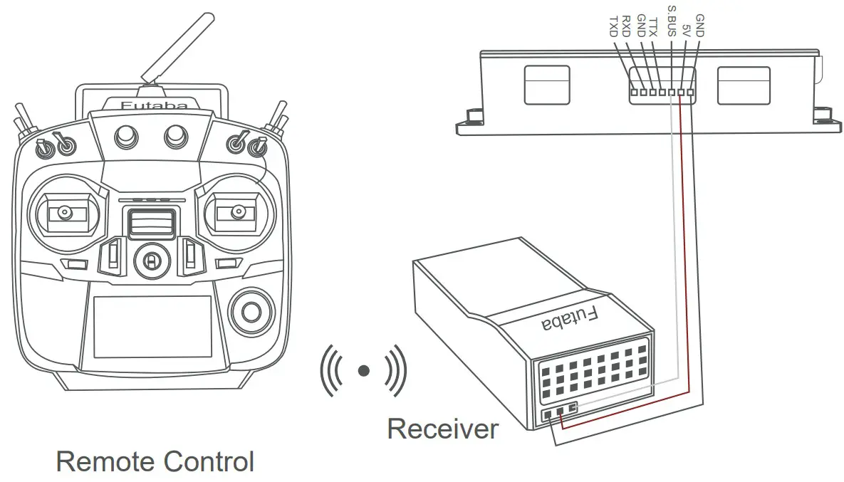 Viewpro A30TR AI 30x EO IR Dual-Sensor Laser Rangefinder Object Tracking Gimbal Camera - fig 32