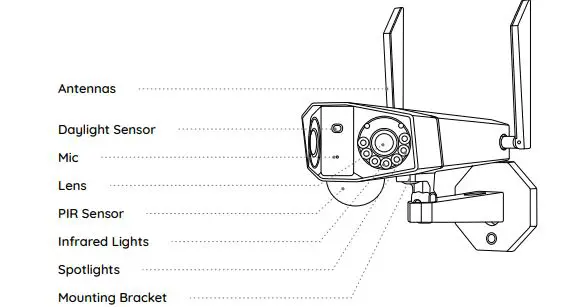 reolink-Duo-4G-LTE-Cellular-Security-Camera-Outdoor-FIG-2