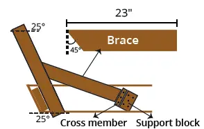 MULTINAUTIC-34110-Boat-Ramp-Assembly-Kit-FIG-8