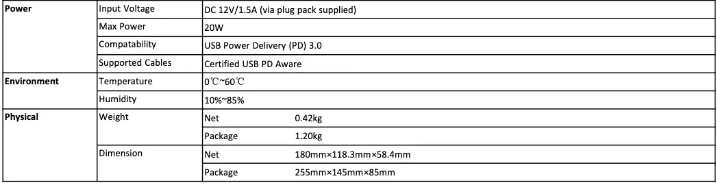 Specification continued