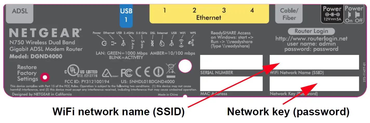 ‎NETGEAR-‎DGND4000-(N750)-WiFi-DSL-Modem-Router-Premium-fig-10
