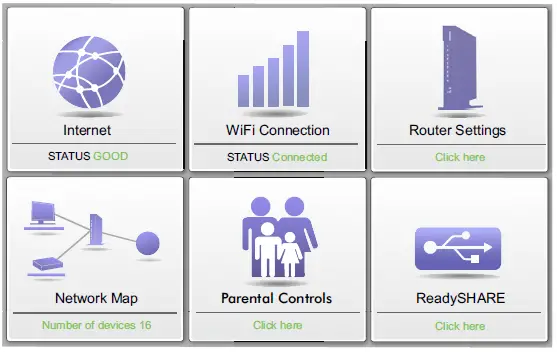 ‎NETGEAR-‎DGND4000-(N750)-WiFi-DSL-Modem-Router-Premium-fig-15
