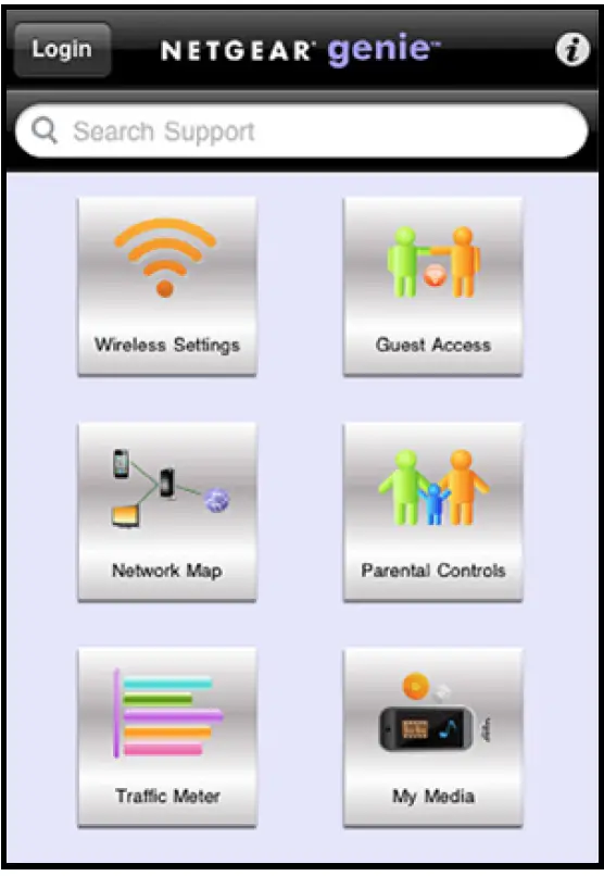 ‎NETGEAR-‎DGND4000-(N750)-WiFi-DSL-Modem-Router-Premium-fig-17