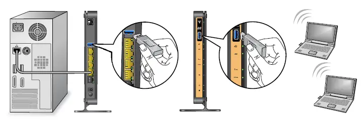 ‎NETGEAR-‎DGND4000-(N750)-WiFi-DSL-Modem-Router-Premium-fig-18