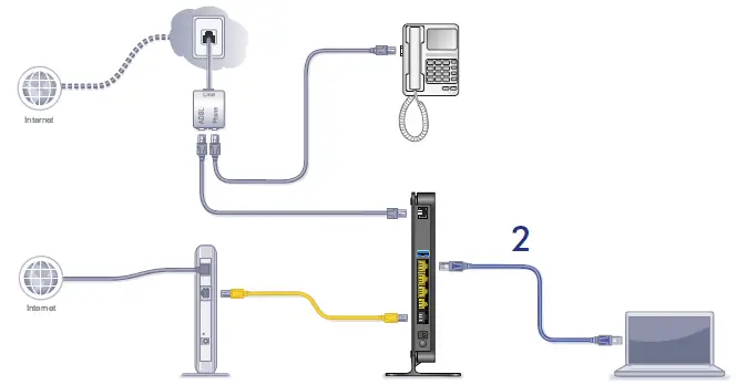 ‎NETGEAR-‎DGND4000-(N750)-WiFi-DSL-Modem-Router-Premium-fig-6