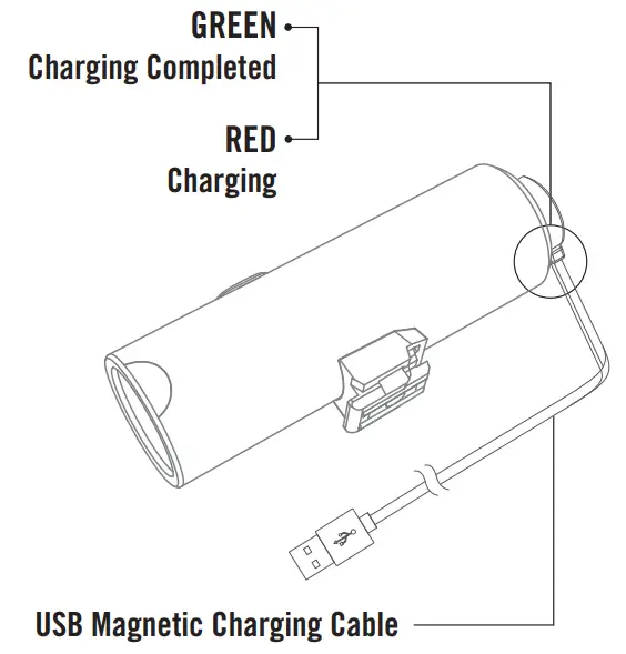 OLIGHT BFL 1800 Rechargeable 1800 Lumens Bike Headlight - Charging