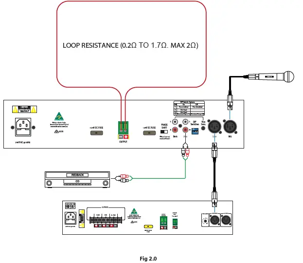 REDBACK-A4210-Hearing-Induction-Loop-Amplifier-04