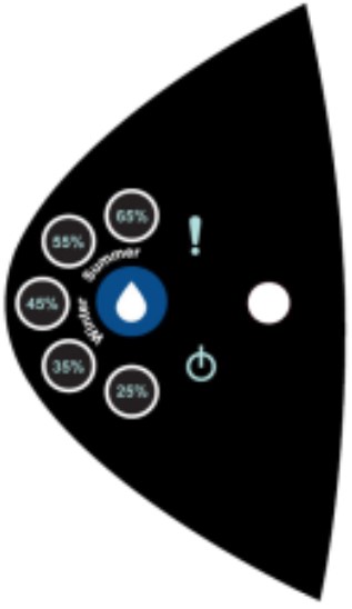 How to Operate the Humidex