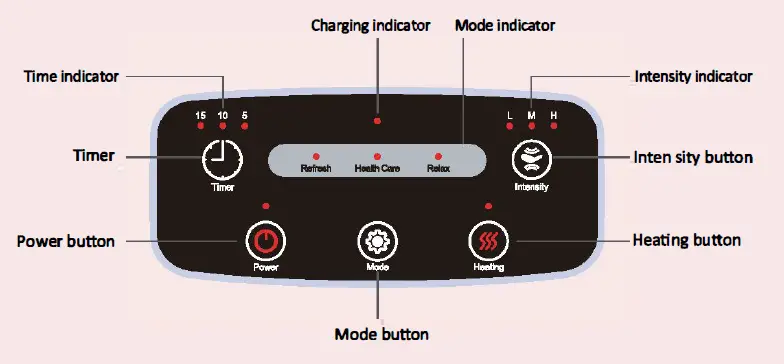 EHM018 Hand Massager 2
