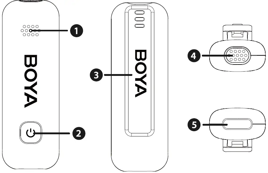 BOYA BY-WM3T2-U2 2.4GHz Wireless Microphone 02