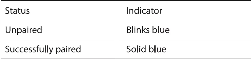 BOYA BY-WM3T2-U2 2.4GHz Wireless Microphone 04