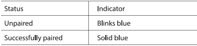 BOYA BY-WM3T2-U2 2.4GHz Wireless Microphone 06