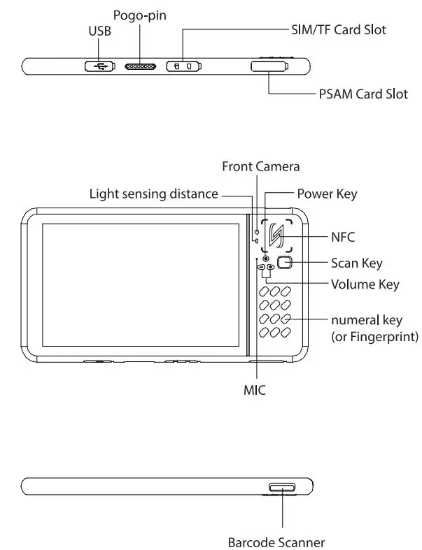 SPEEDATA-FG80-Series-Wireless-Mobile-Tablet-Data-Terminal-FIG 2