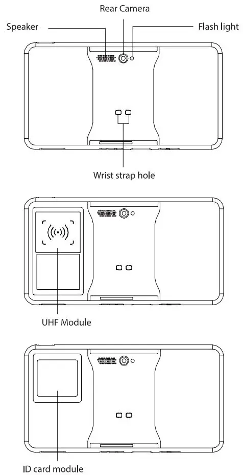 SPEEDATA-FG80-Series-Wireless-Mobile-Tablet-Data-Terminal-FIG 3
